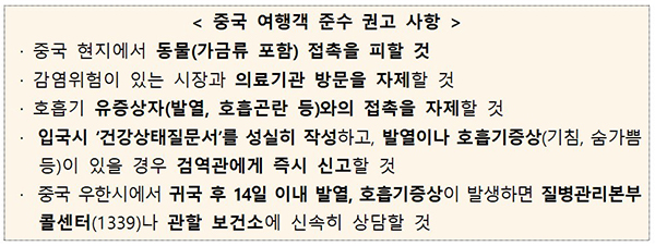 중국 여행객 준수 권고 사항.