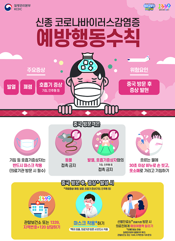신종 코로나바이러스감염증 예방행동수칙.