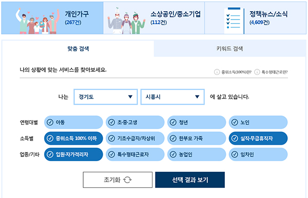 「정부24」 코로나19 맞춤형 서비스 화면.