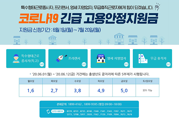  ‘코로나19 긴급 고용안정지원금’ 전용 누리집(https://covid19.ei.go.kr).