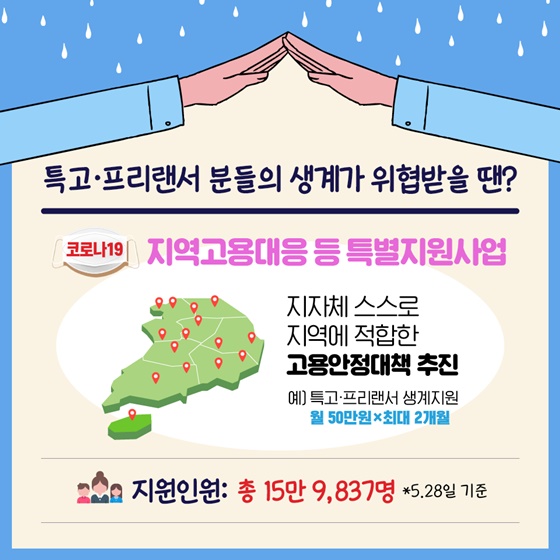 고용노동부의 적극행정은?