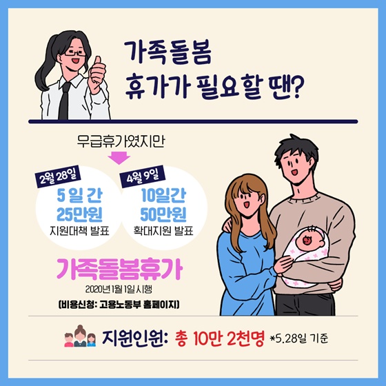 고용노동부의 적극행정은?