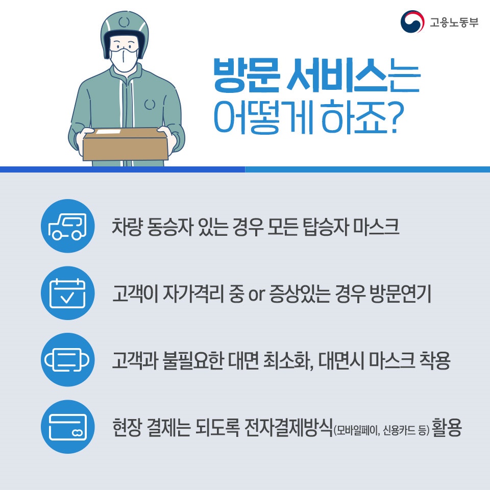 일하는 사람들을 위한 생활 속 거리 두기