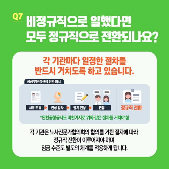 공공부문 정규직 전환 바로알기 QnA