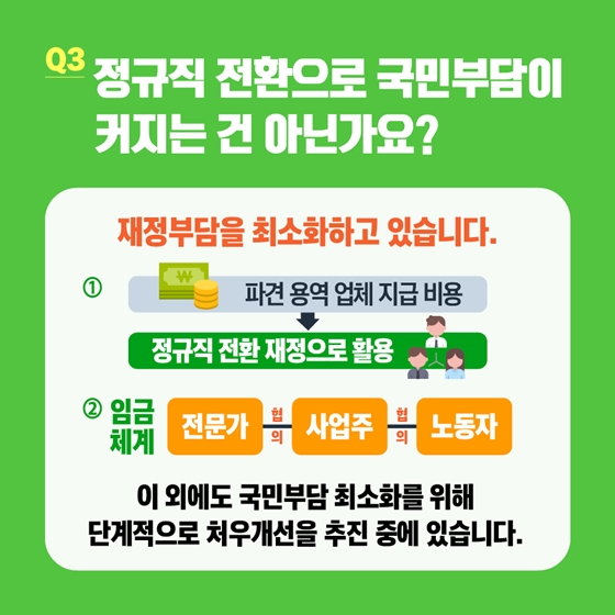 공공부문 정규직 전환 바로알기 QnA