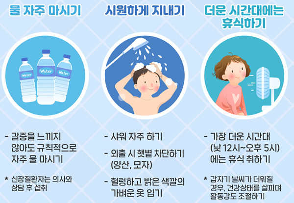 폭염대비 건강수칙 3가지. (출처=질병관리본부)