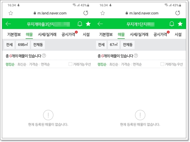 개정된 공인중개사법이 시행된 이후 허위매물의 60~70%가 사라졌다.