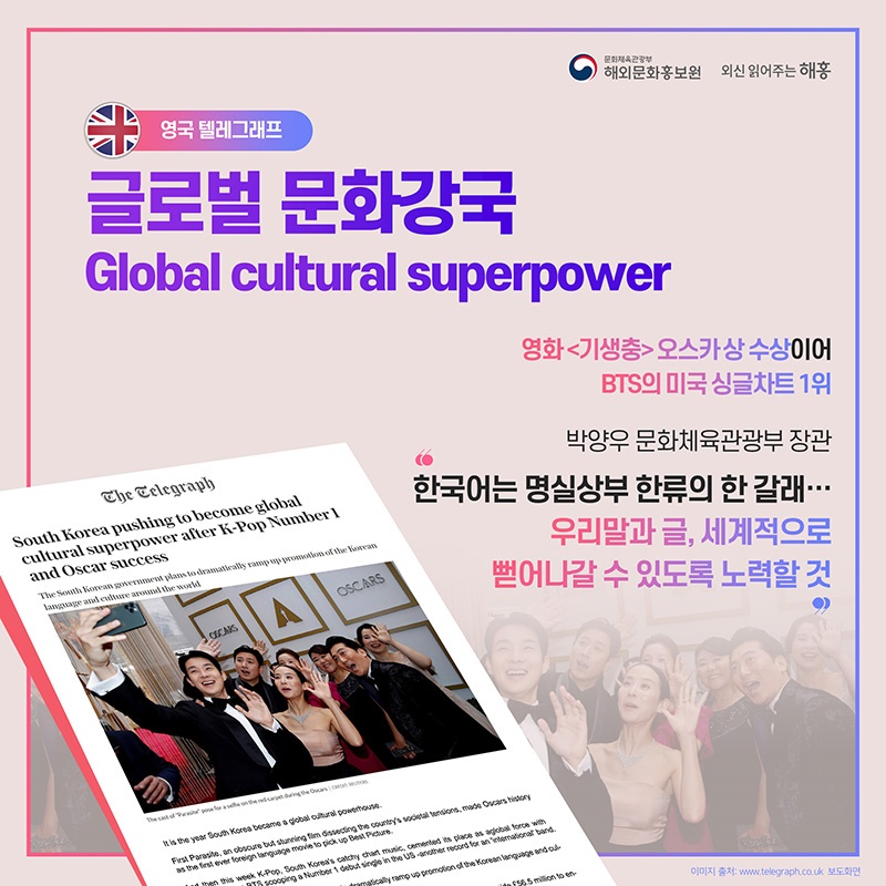 BTS를 통해 보는 한국 문화 콘텐츠의 위상