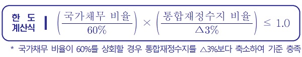 ㄱ