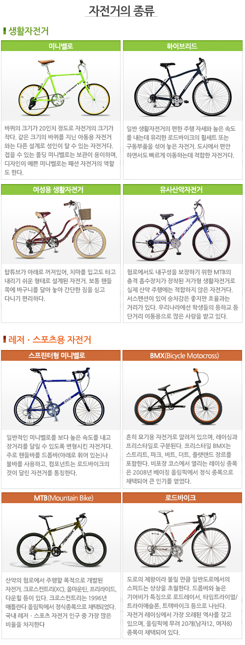 자전거 종류