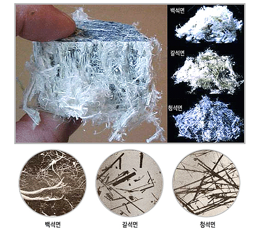 시판중인 공산품에서 석면이 검출됐다. 사진은 석면의 다양한 종류들. 