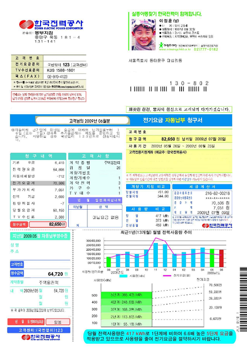 개선된 주택용 전기요금 고지서