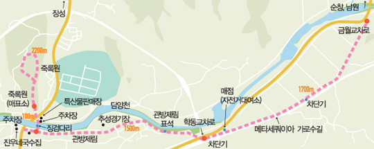 가는 길