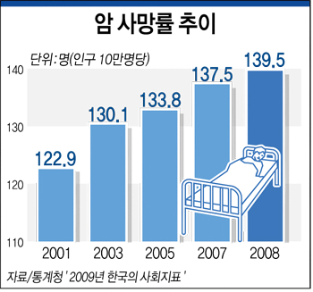 추이추이 이미지