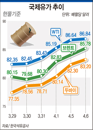 추이추이 이미지