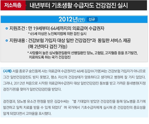 내년부터 기초생활 수급자도 건강검진 실시