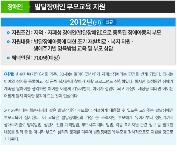 발달장애인 부모교육 지원