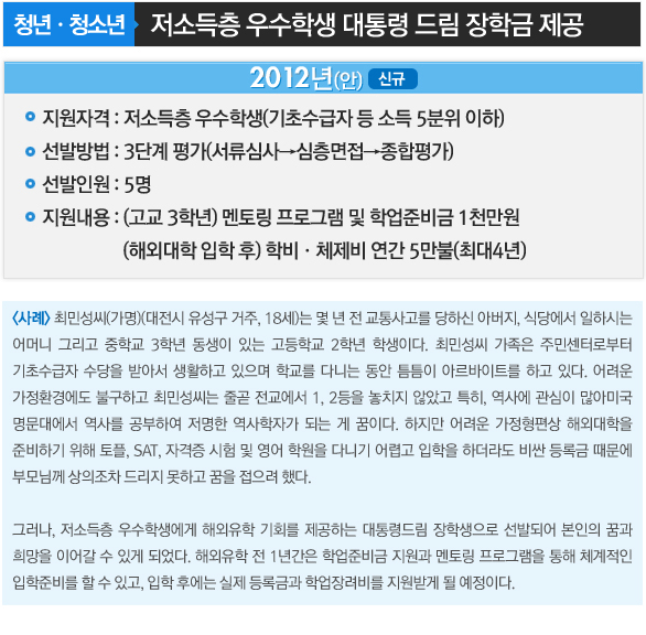 저소득층 우수학생 대통령 드림 장학금 제공