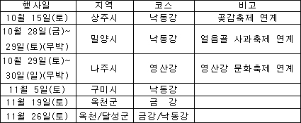 녹색 자전거 열차 운행 계획.