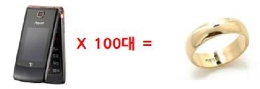 <Ãâó : ±âȹÀçÁ¤ºÎ ºí·Î±×>