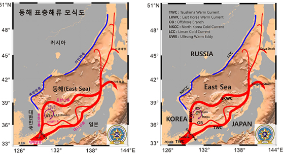 동해 해류모식도.