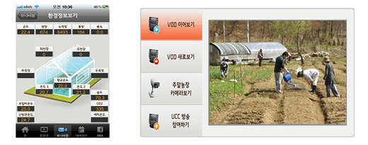 스마트폰 원격 모니터링 및 UCC 동영상 서비스 화면예시