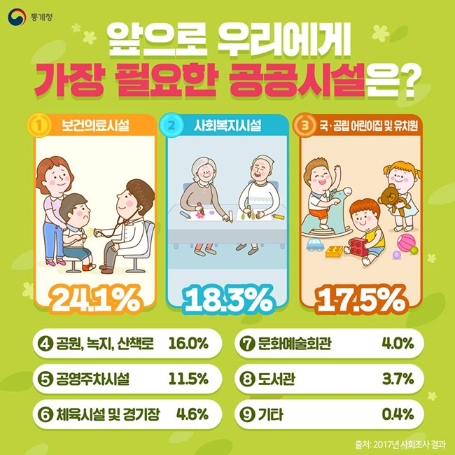 공공 이미지