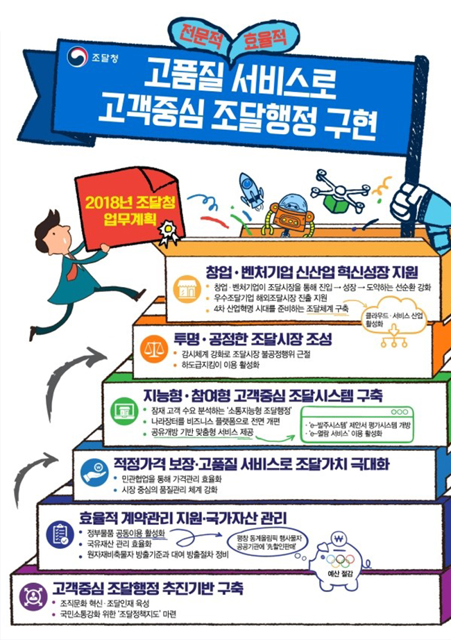 뉴스 제공사이트에서 등록한 이미지 입니다