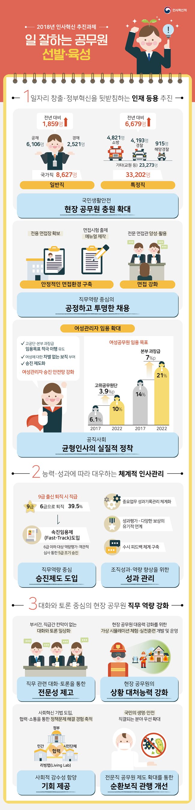 뉴스 제공사이트에서 등록한 이미지 입니다