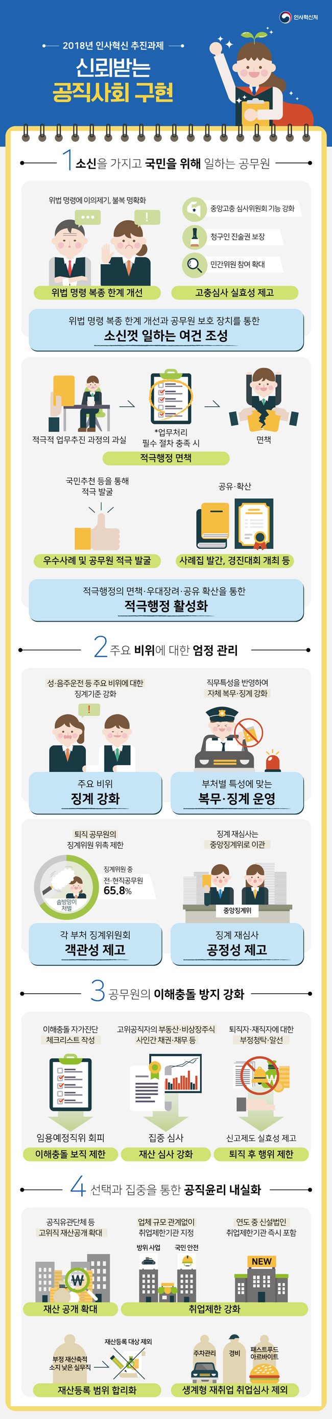 뉴스 제공사이트에서 등록한 이미지 입니다