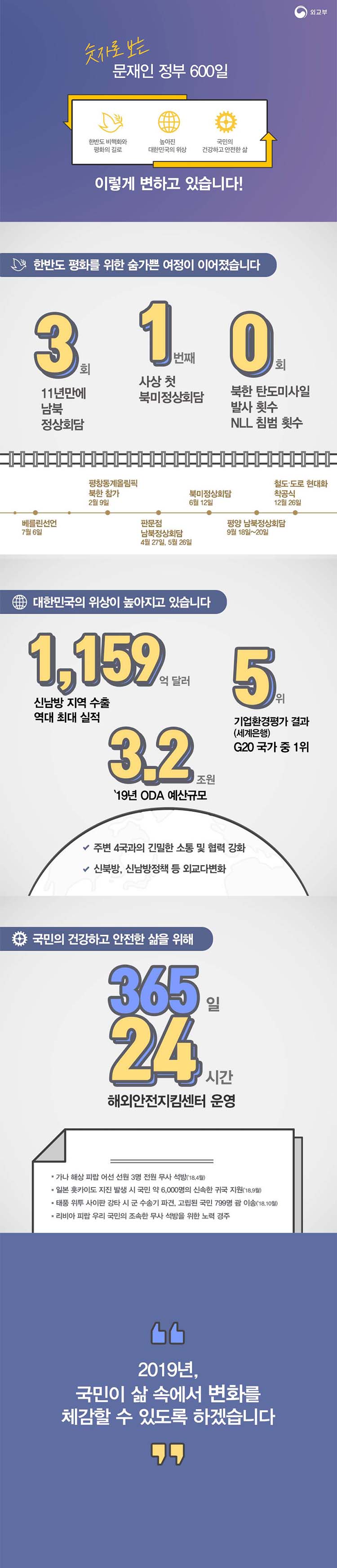 뉴스 제공사이트에서 등록한 이미지 입니다