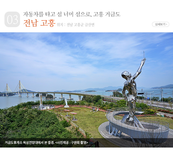 자동차를 타고 섬 너머 섬으로, 고흥 거금도 - 전남 고흥군