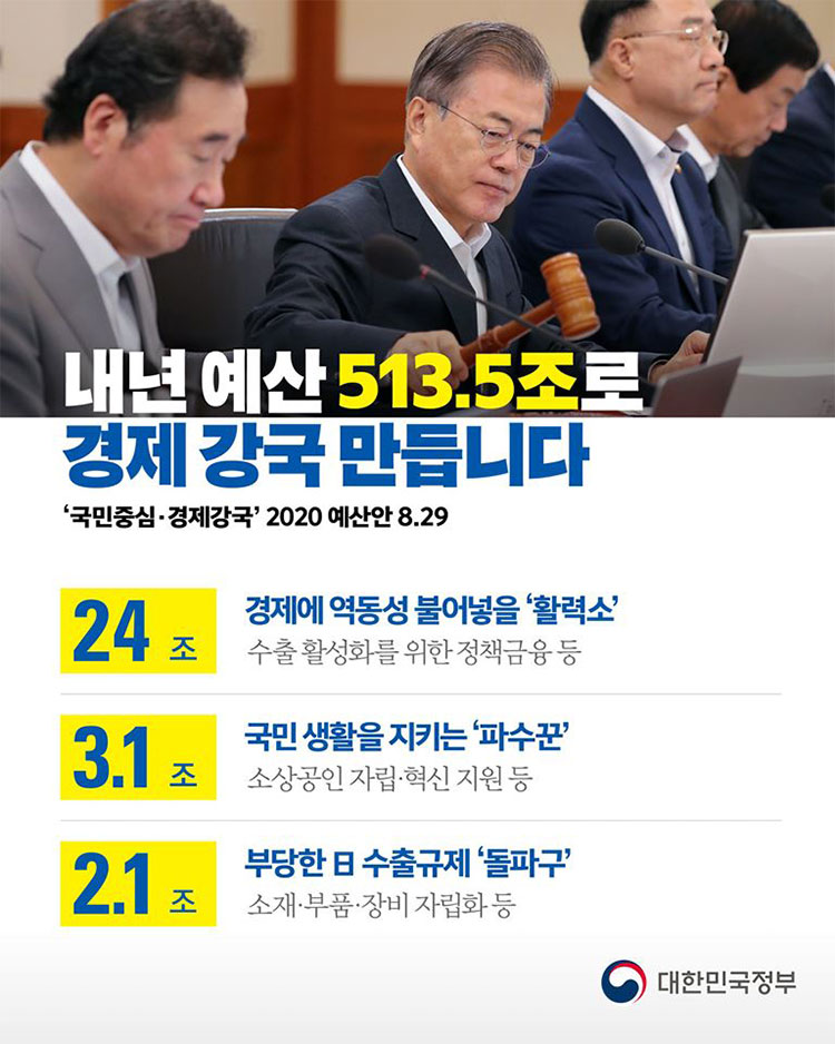 [한컷뉴스] 내년 예산 513.5조로 경제 강국 만듭니다