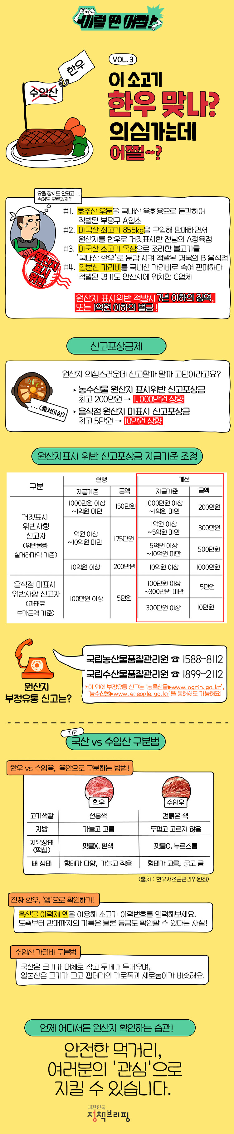 원산지 의심될때 및 확인방법40학부모 교직원41 사진