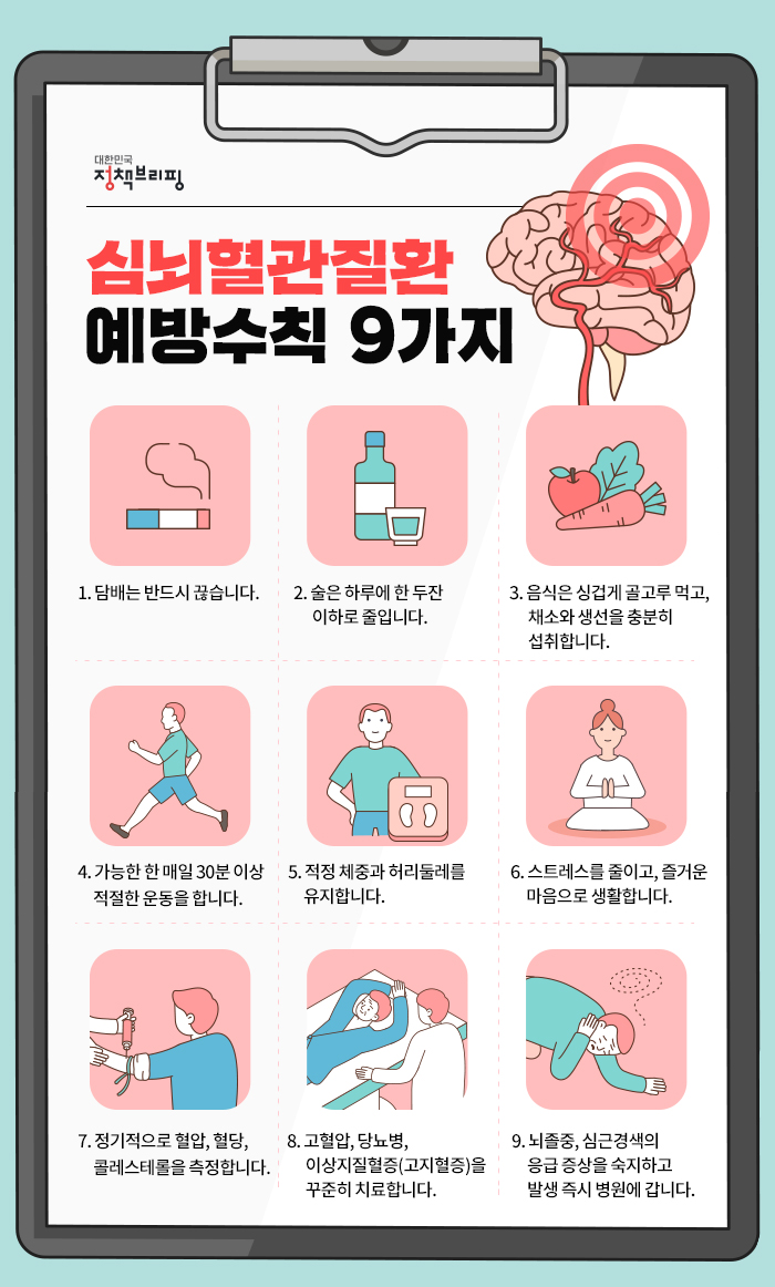 9대수칙