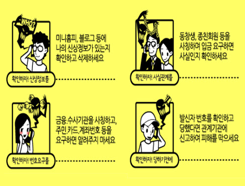 2011년 보이스피싱으로 인한 피해는 8244건, 1019억원으로 범죄의 조직화·지능화, 카드론 대출 등 신종 수법 등장, 인터넷전화를 통한 발신번호 조작, 해외에서 범행시도 등 다양한 요인에 의해 2010년과 비교해 절반 이상 늘어났다.