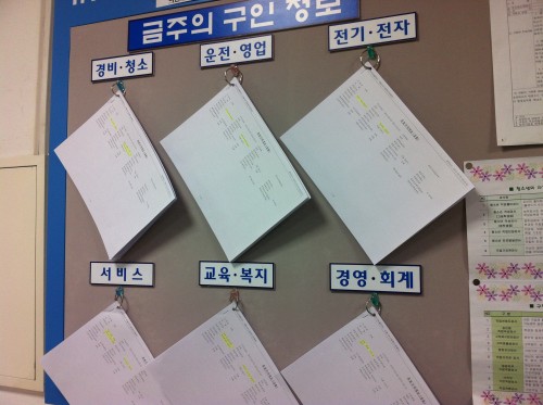 근로자와 마찬가지로 자영업자도 실업급여 혜택을 받게 됐다. 실업급여를 받으면서 재취업과 재창업을 도모할 수 있는 길이 생겼다.