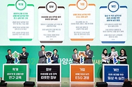 한화진 환경부 장관이 22일 인천 서구 소재 국립생물자원관에서 열린 ‘2024년 생물다양성의 날 기념행사’에 참석해 주요 참석자들과 함께 주제 퍼포먼스를 하고 있다. 