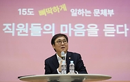 문화체육관광부(이하 문체부) 최휘영 장관은 새해를 맞이해 1월 5일(월) 오전 정부세종청사 15동 대강당에서 문체부 직원들과 함께 '업무 효율화를 위한 직원과의 대화(타운홀 미팅)'를 진행했다.
 
문체부는 이 자리에서 문화가 이끄는 매력적인 성장을 국민이 체감할 수 있도록 전력을 다하기 위해 기존의 정책을 전면 재점검하고, 비효율적인 관행 개선을 포함한 전반적인 조직문화 혁신에 나서기로 의견을 모았다.