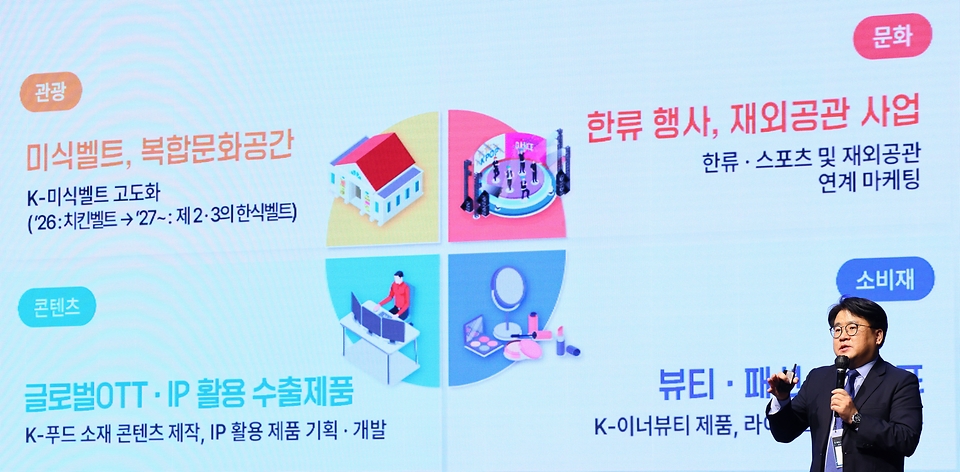 정부는 1월 23일 서울 과학기술컨벤션센터에서 ‘2026년 케이(K)-푸드 수출지원사업 설명회’를 개최했다. <br><br>설명회에는 농식품부, 한국농수산식품유통공사(aT), 지식재산처, 대한무역투자진흥공사(KOTRA·코트라), 중소벤처기업진흥공단, 한국지식재산보호원, 한국식품연구원 등 관계 부처와 유관기관이 참여해 무역보험, K-브랜드 보호, 해외 인증, 수출 상품화 등 수출 관련 필수 정보와 지원사업 등을 설명했다.