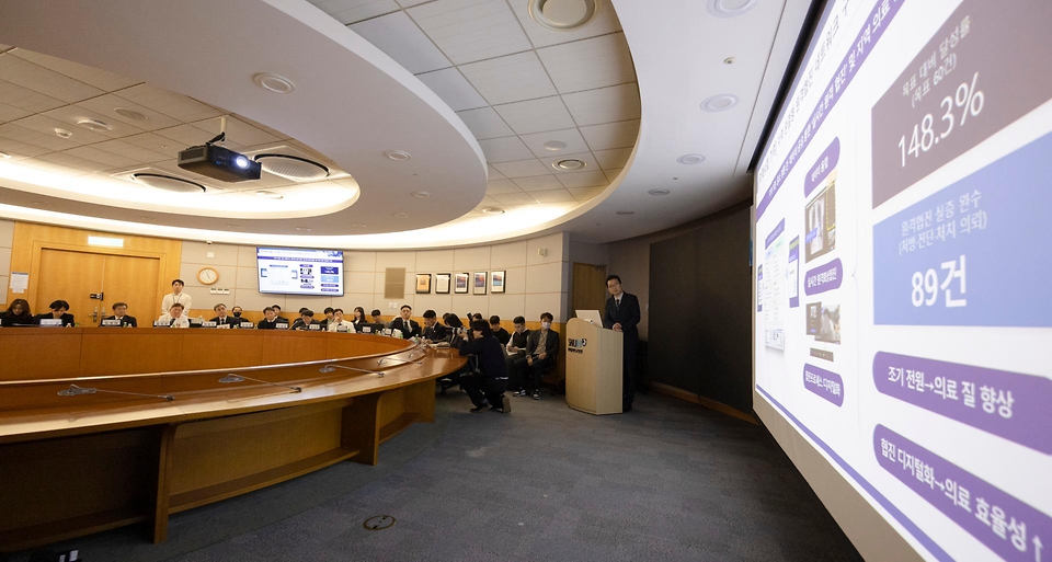 정은경 보건복지부 장관이 3월 17일 분당서울대학교병원을 방문해 서울대병원, 분당서울대병원, 경북대병원, 전북대병원 등 주요 권역책임의료기관장들과 함께 '공공의료 인공지능 확산을 위한 정책 간담회'를 개최하고 있다.