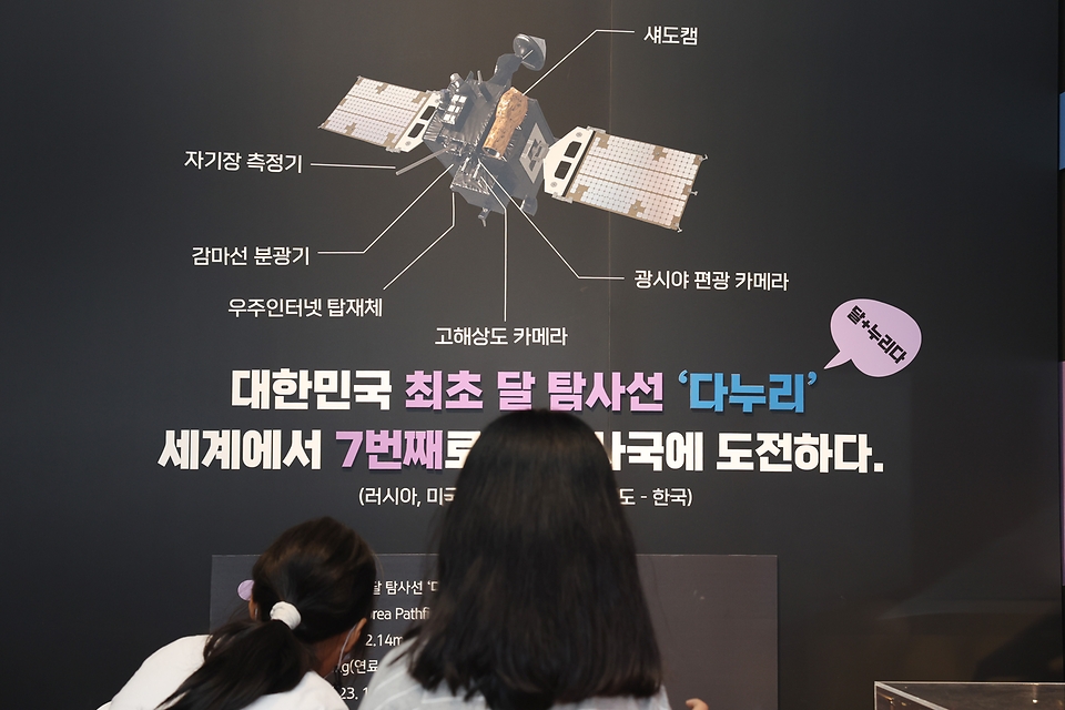 <p>우리나라 최초 달 궤도선 다누리 발사를 하루 앞둔 4일 오후 대전 유성구 국립중앙과학관 기획전시실에서 열린 '달 탐사 특별전:문(MOON)을 열다'에서 관람객들이 전시관을 둘러보고 있다.  이번 특별전은 국내 최초 우주인 이소연 박사의 우주복과 아폴로 17호가 가져온 월석 실물 등 다채로운 볼거리를 제공한다. 이번 특별전은 오는 10월 3일까지 열린다.</p>
<div><br></div>