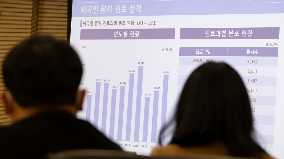 17일 서울 송파구 서울아산병원에서 열린 간담회에서 참석자들이 외국인 환자 유치 현황 등을 살펴보고 있다.