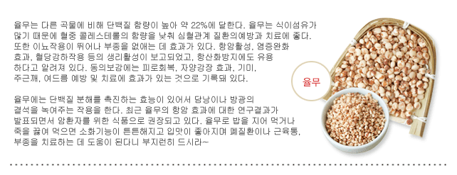 율무