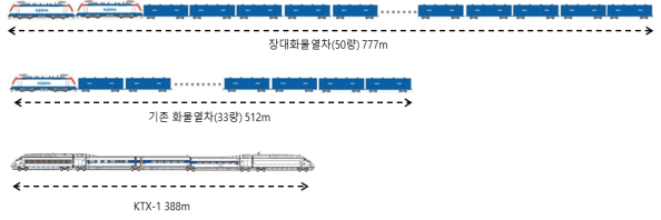 그림입니다. 원본 그림의 이름: CLP00002fe80002.bmp 원본 그림의 크기: 가로 946pixel, 세로 294pixel
