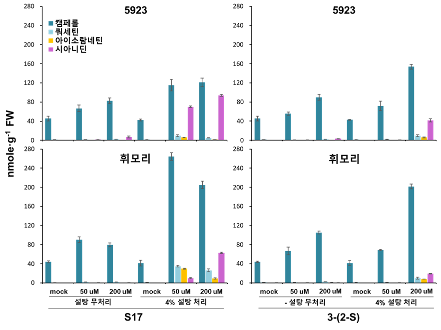 ㈜금후 이미지