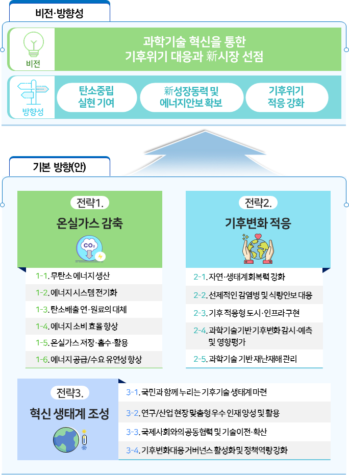 그림입니다. 원본 그림의 이름: CLP000025c00001.bmp 원본 그림의 크기: 가로 684pixel, 세로 931pixel