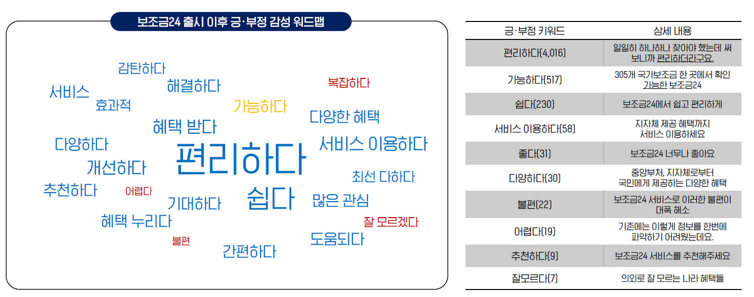 그림입니다. 원본 그림의 이름: CLP0000396c0004.bmp 원본 그림의 크기: 가로 1508pixel, 세로 595pixel