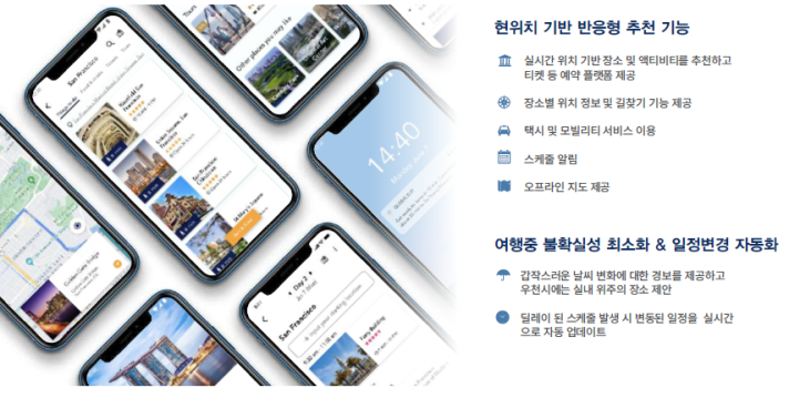 글로벌리어 주식회사 이미지