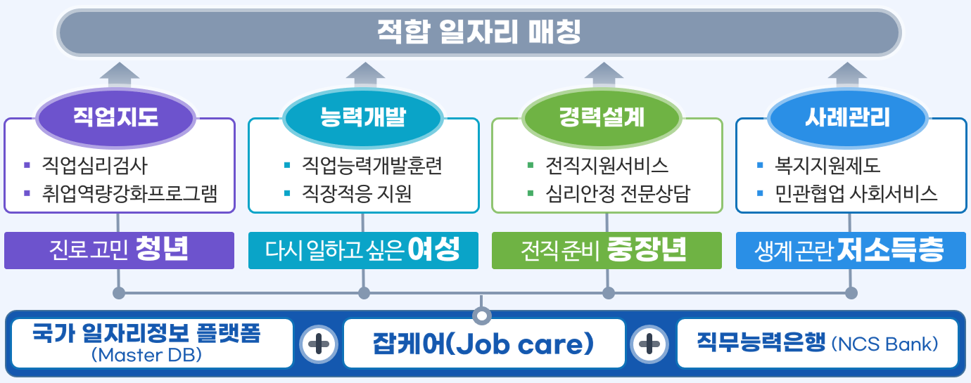 그림입니다. 원본 그림의 이름: CLP000028b8058e.bmp 원본 그림의 크기: 가로 1380pixel, 세로 545pixel